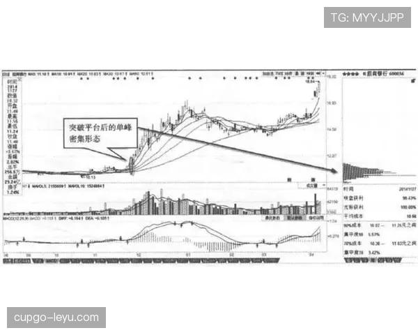 萨卡与维尼修斯：突破爆发力与稳定输出的路径差异分析