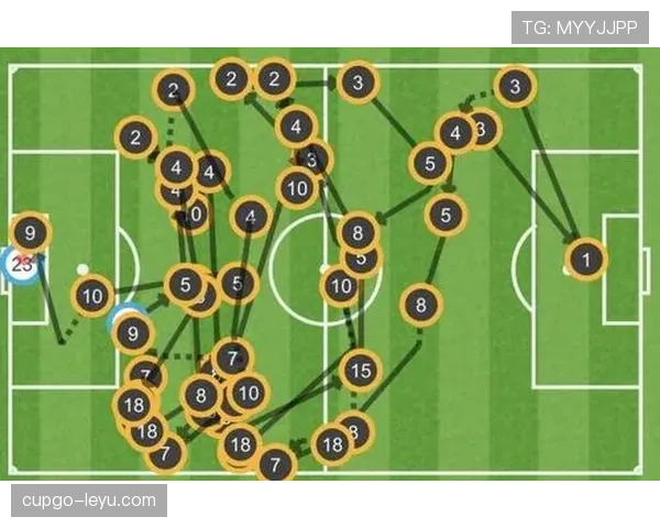 新巴萨战术方向：传控传统与效率优先的平衡探索